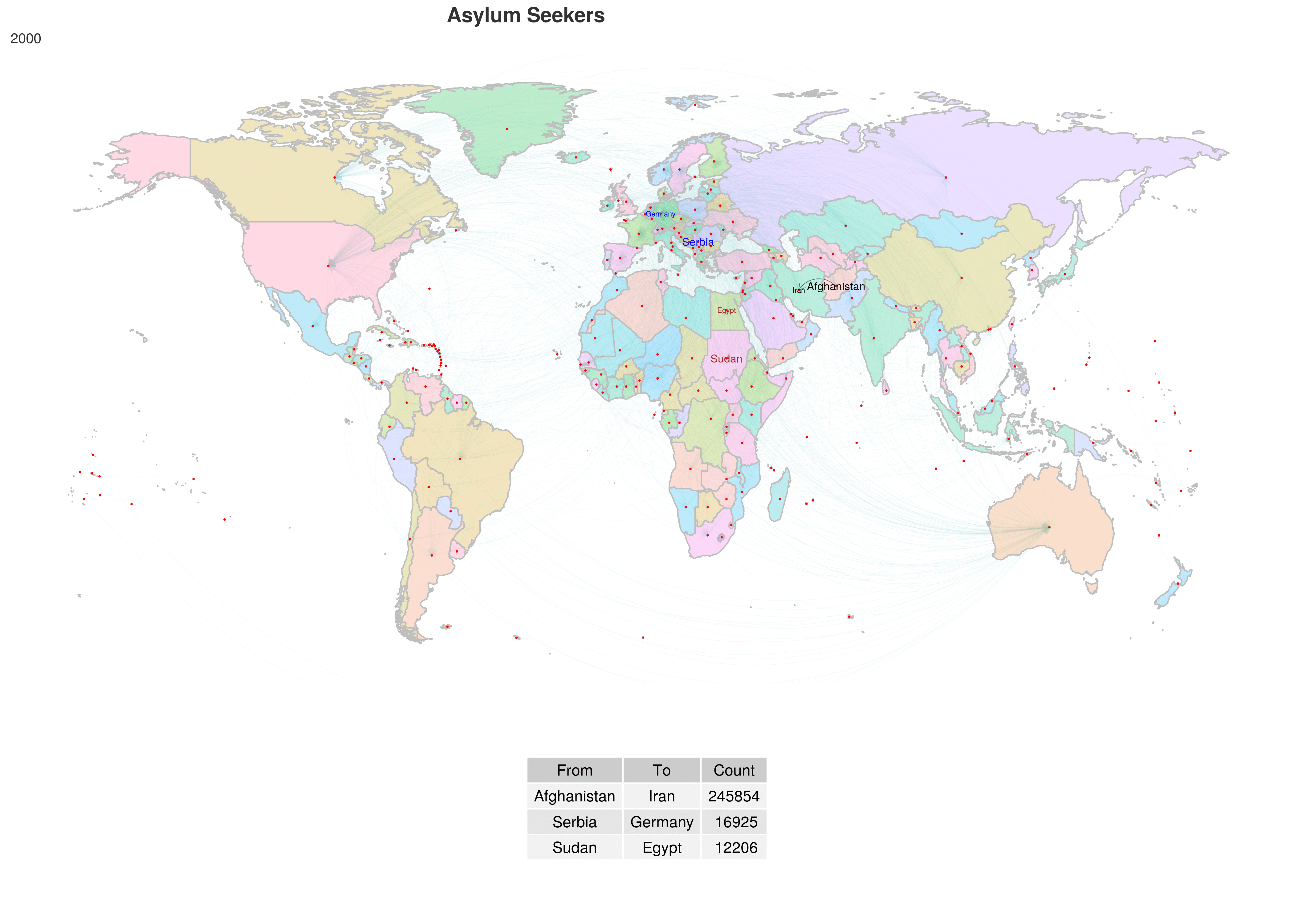 dynmap