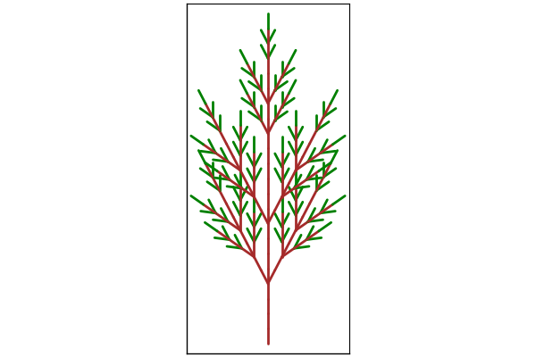 example