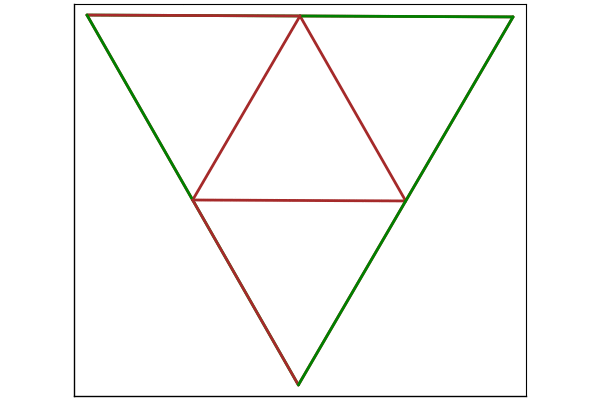 sierpinski